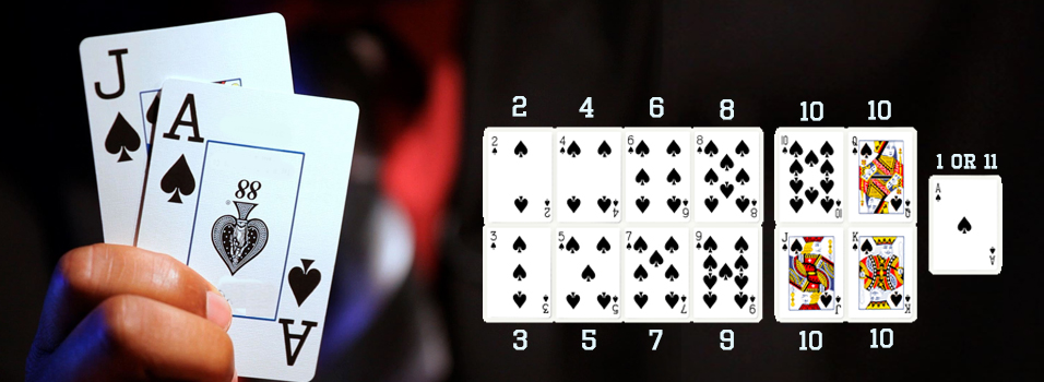 Best blackjack hands to hit on | News Article by Playblackjack.com